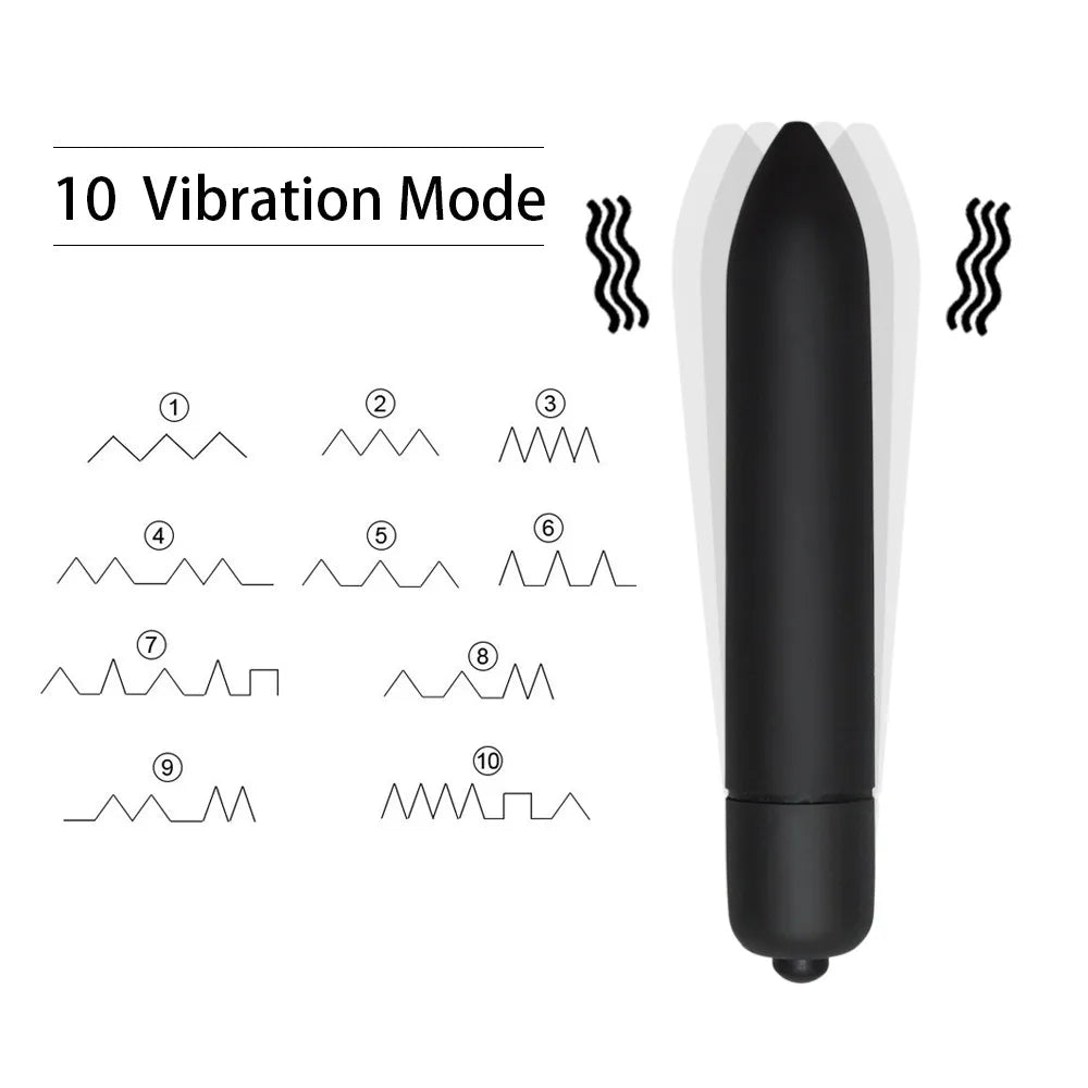 "DynaStrap" – Strap-On Ajustable & Stimulation Maximale