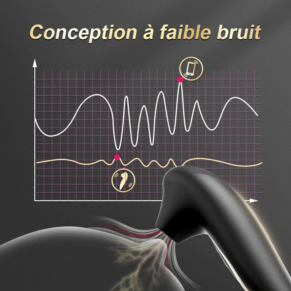"Suckly" – Stimulateur Clitoridien à Succion Puissante