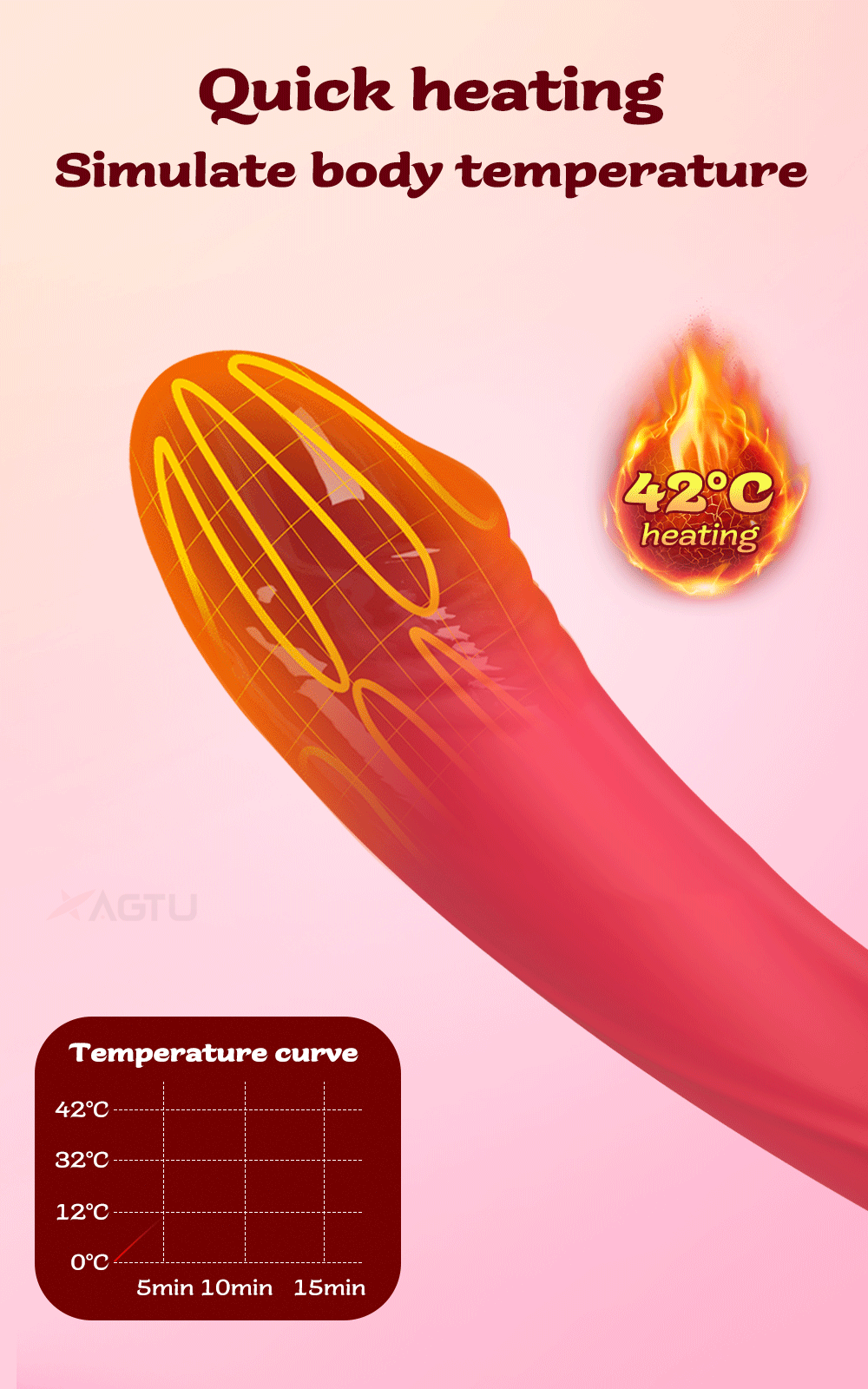"HeatWave Bunny" – Vibromasseur Rabbit Chauffant & Lèche-Clitoris