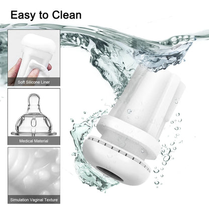 Masturbateur Automatique – Succion & Vibration