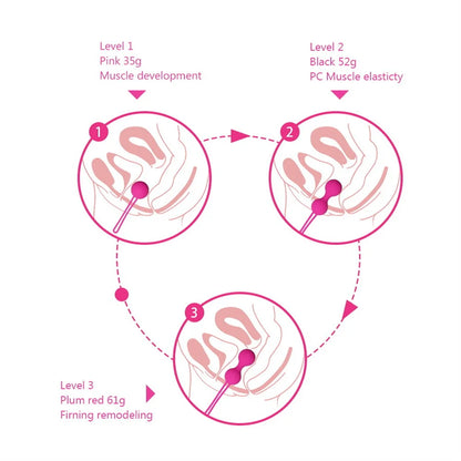 "Silicone Kegel Balls Trainer" – Boules de Geisha pour Tonification Périnéale