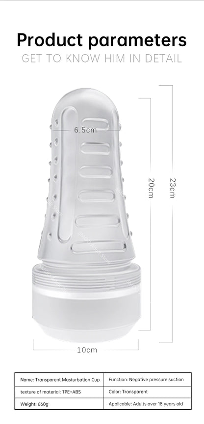 "Flesh the Light" – Vagin Artificiel Transparent Ultra-Réaliste pour Masturbation Manuelle